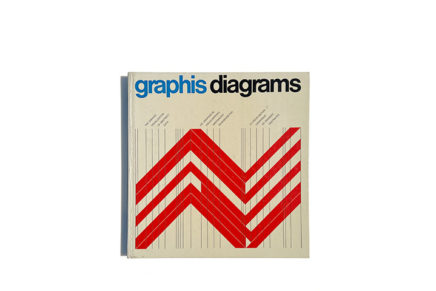 Graphis diagrams: The graphic visualization of abstract data